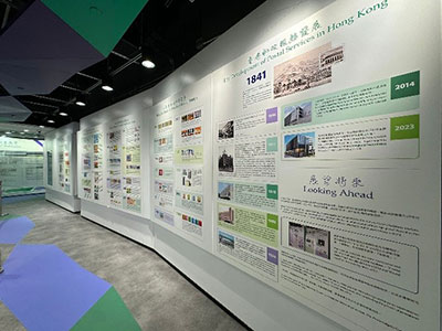 时光隧道 -「香港邮政历史」
